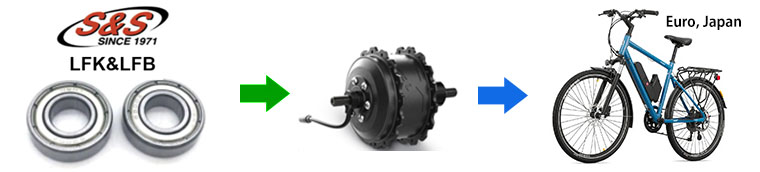 process flow to final product 01